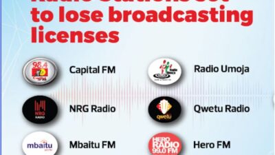 Capital FM, NRG Radio, One FM, Mbaitu FM, Mudzi Fm, Qwetu Radio