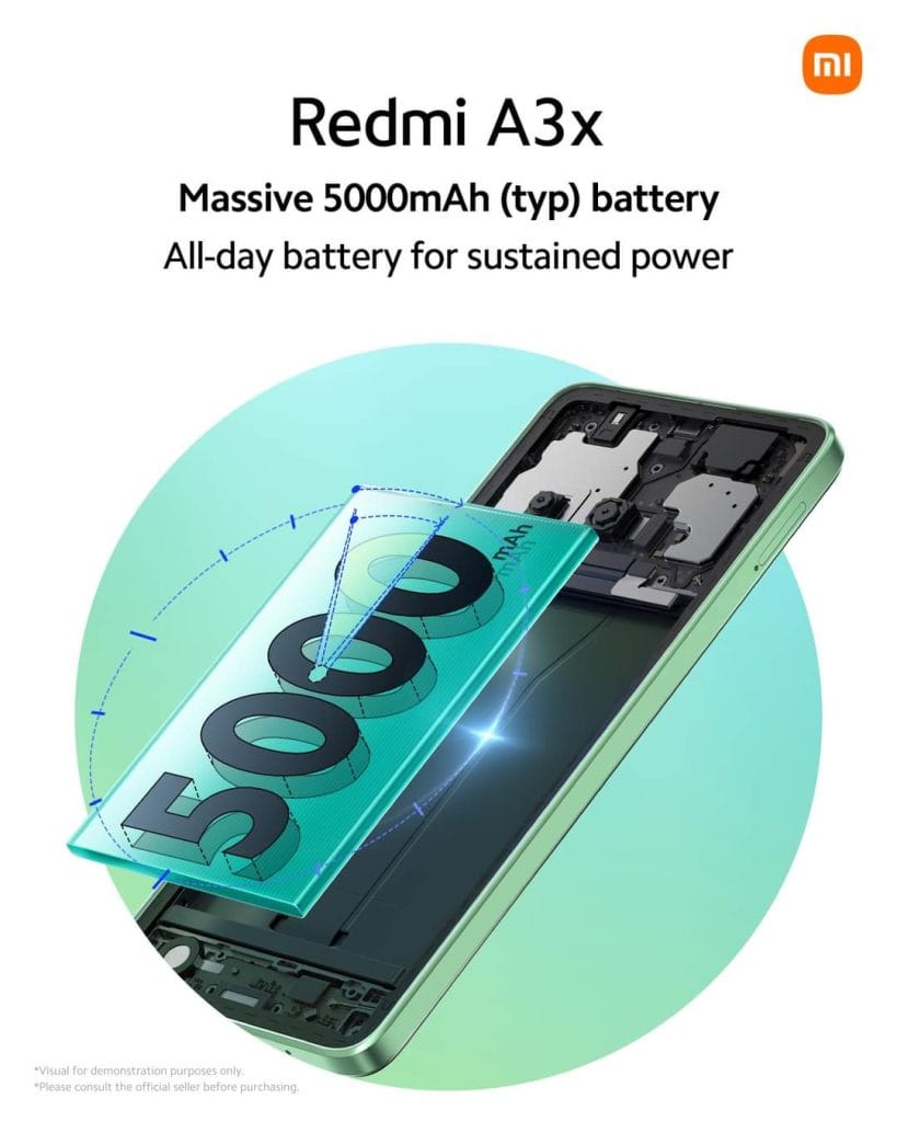 Redmi A3x Featuring Jaw Dropping Glass New
