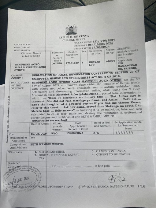 Aoko Charge Sheet