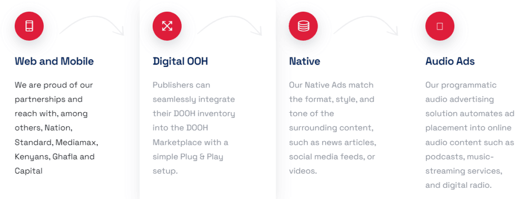 Yehtu Ads Formats