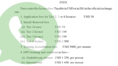 Whatsapp Group In Zimbabwe Fees