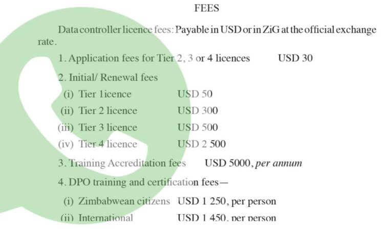 Whatsapp Group In Zimbabwe Fees