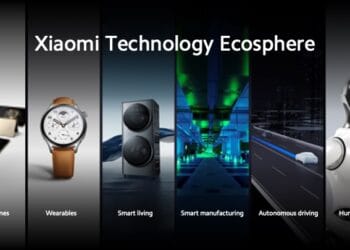 Xiaomi Universe Human X Car X Home Perfectly Synced 1