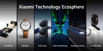 Xiaomi Universe Human X Car X Home Perfectly Synced 1