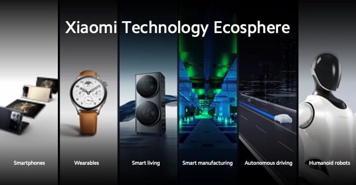 Xiaomi Universe Human X Car X Home Perfectly Synced 1