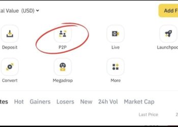Bnb Investment