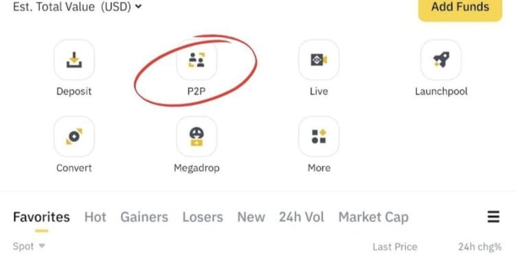 Bnb Investment
