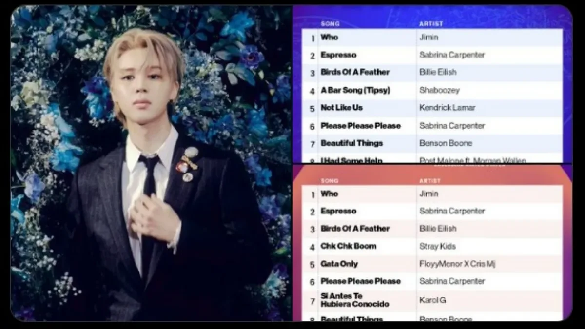 Park jimin, known mononymously as jimin