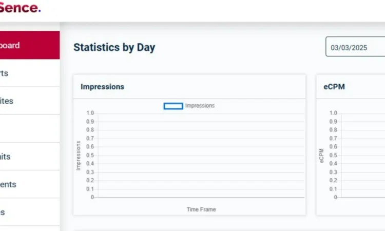 Profitsense ads network