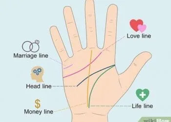 Palm reading on kiwanga doctors