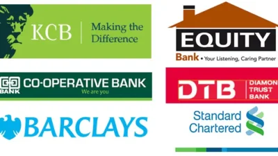 Kenyan banks