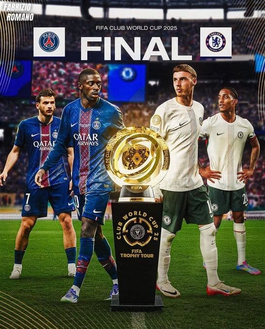 Fifa club world cup 2025