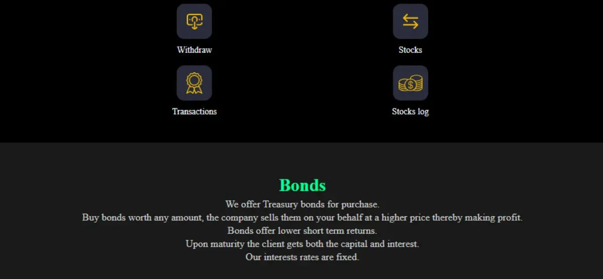 Finity market com investment reviews
