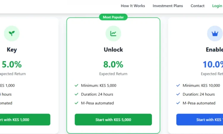Linitext scam or legit
