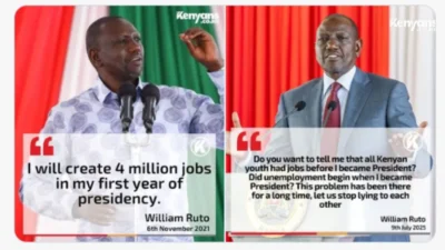 President ruto in 2022 and in 2025 on jobs