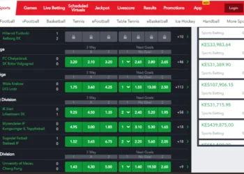 Sportybet kenya - Most trusted betting site in Kenya
