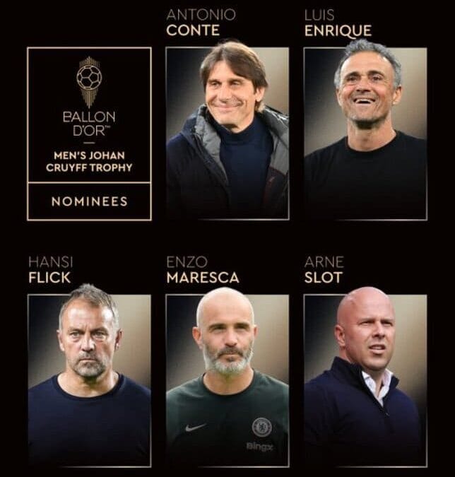 Ballon dor nominee list (1) (1)
