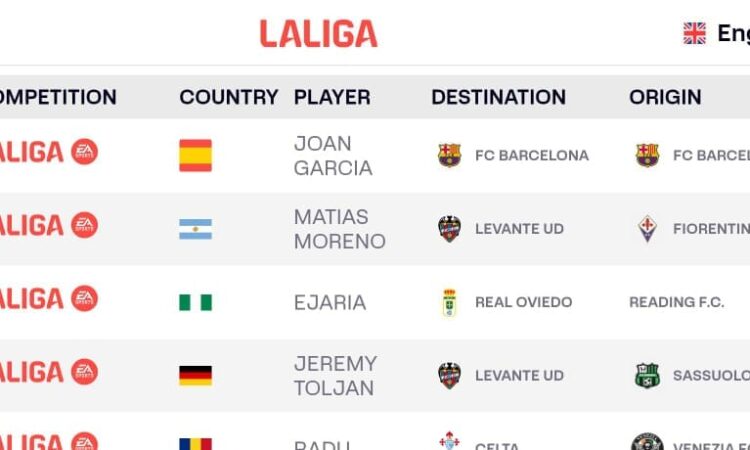 Barcelona joan garcia