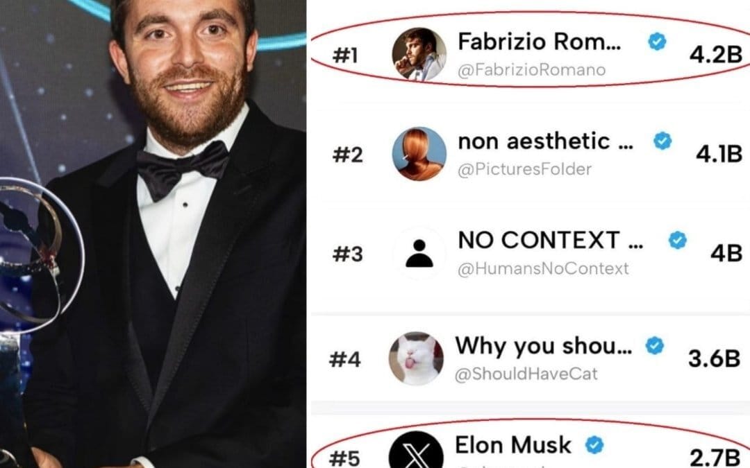Fabrizio romano massive online following