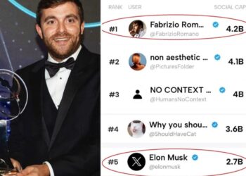 Fabrizio romano massive online following