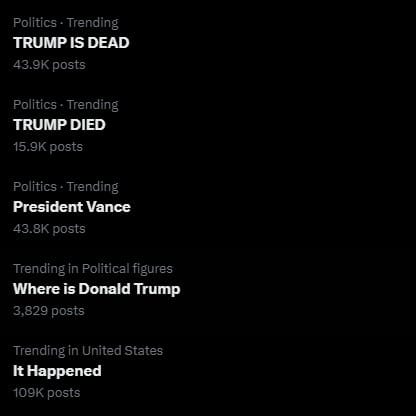 Twitter trends