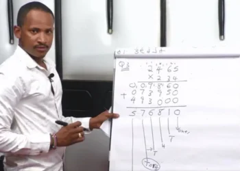 Babu owino lessons online