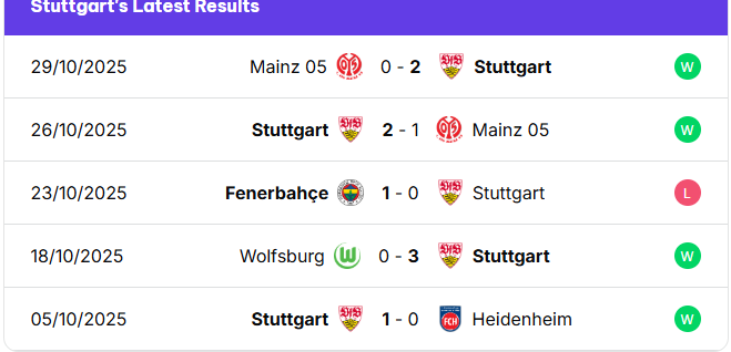 Screenshot 2025 10 30 090714