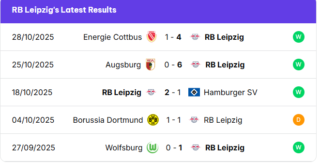 Screenshot 2025 10 30 090724