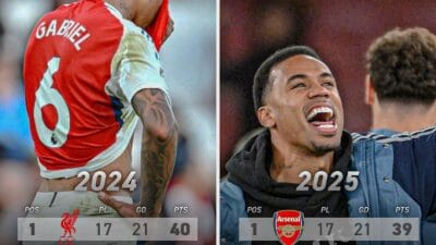 Premier League table at Christmas 2024 and
