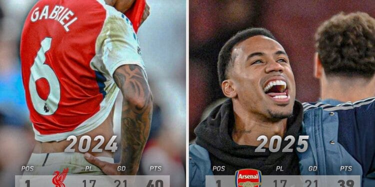 Premier League table at Christmas 2024 and