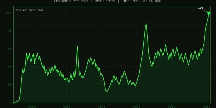 Google can't sell house searches