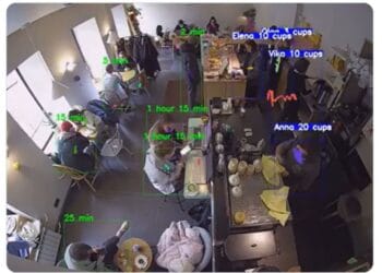 AI to track barista cups