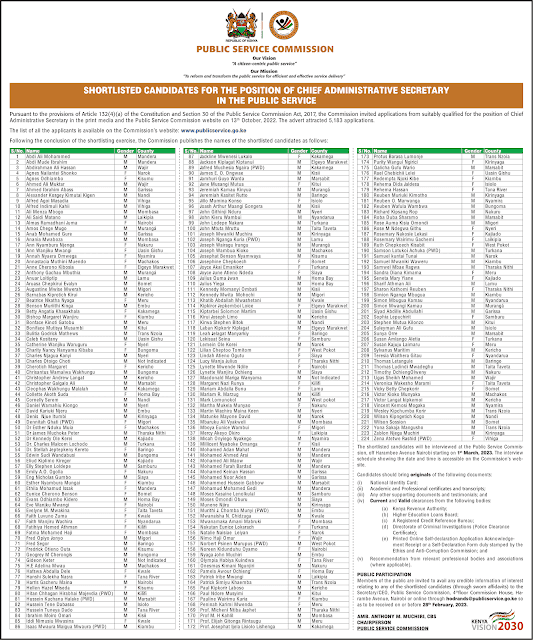 Notable names on the Chief Administrative Secretary shortlist as Makueni wails