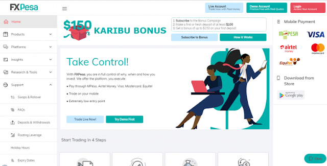 FxPesa review for consumers and traders photo