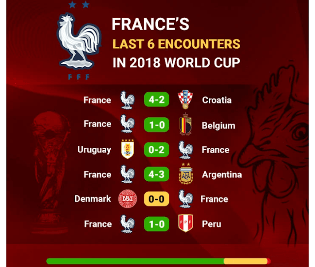 KBC World cup match today 22-11-2022 KBC World cup match today 22-11-2022