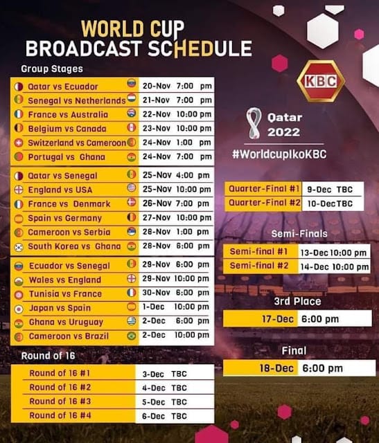 List of all 28 matches KBC will air in world cup Qatar List of all 28 matches KBC will air in world cup Qatar
