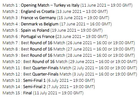 KTN Home TV Euro 2020 matches fixture today, tomorrow and other days until July 12th 2021 photo