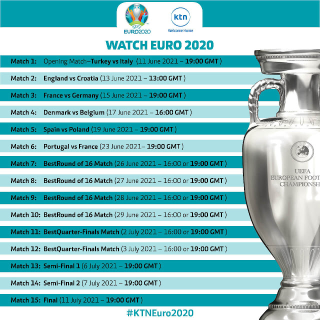 Euro 2020 on KTN: Photo of KTN Euro 2021 with all match fixture for the competition