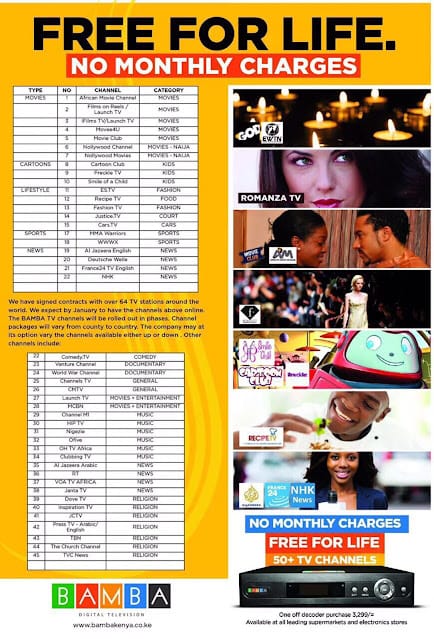 Is bamba tv still available in the market? Bamba TV updated channels, contacts and costs